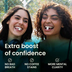 Mint Flavored Energy Caffeine Gum